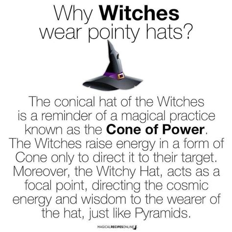 The Transformation of the Witches' Pointy Hat in Popular Culture